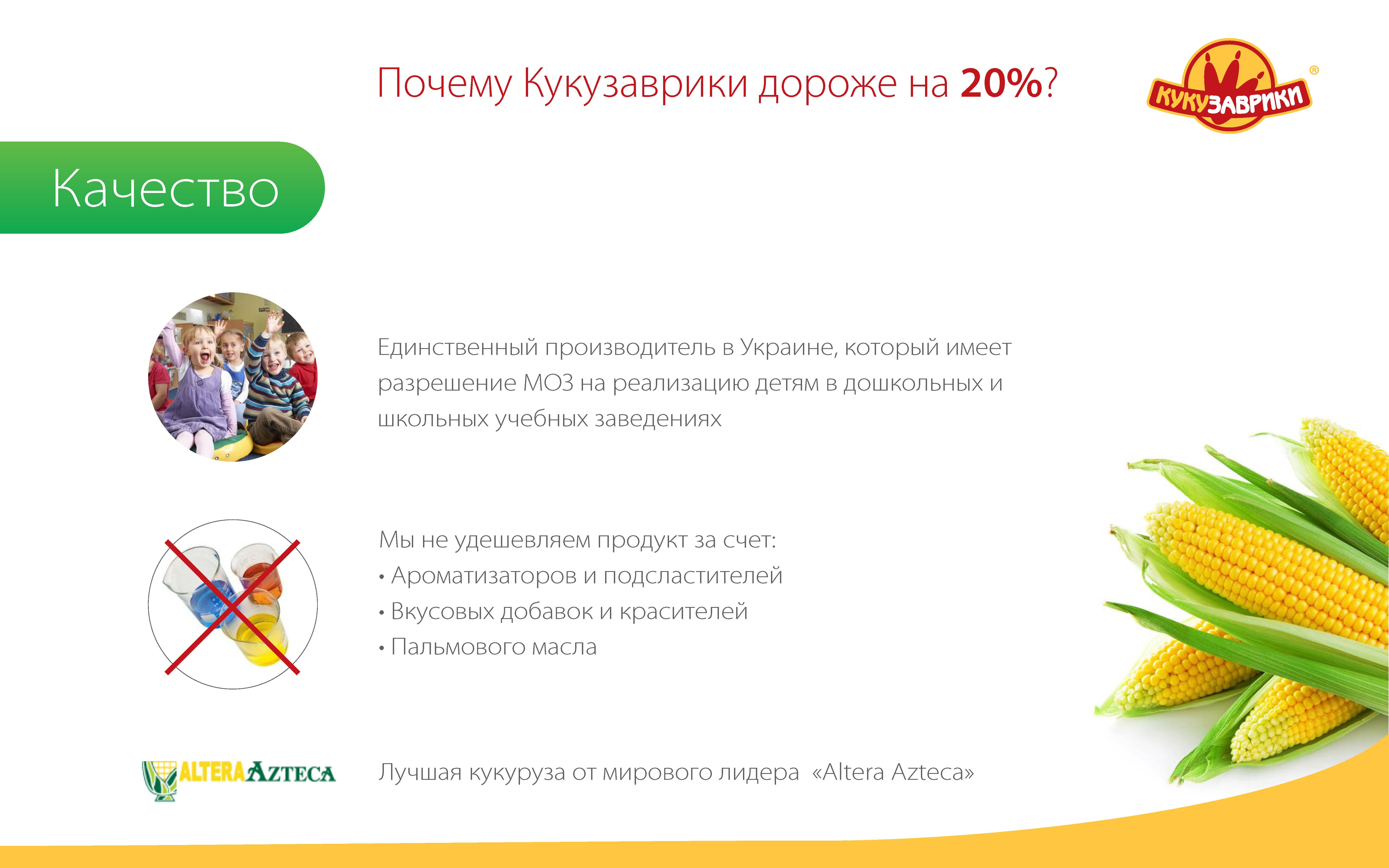 Почему Кукузаврики дороже на 20%?