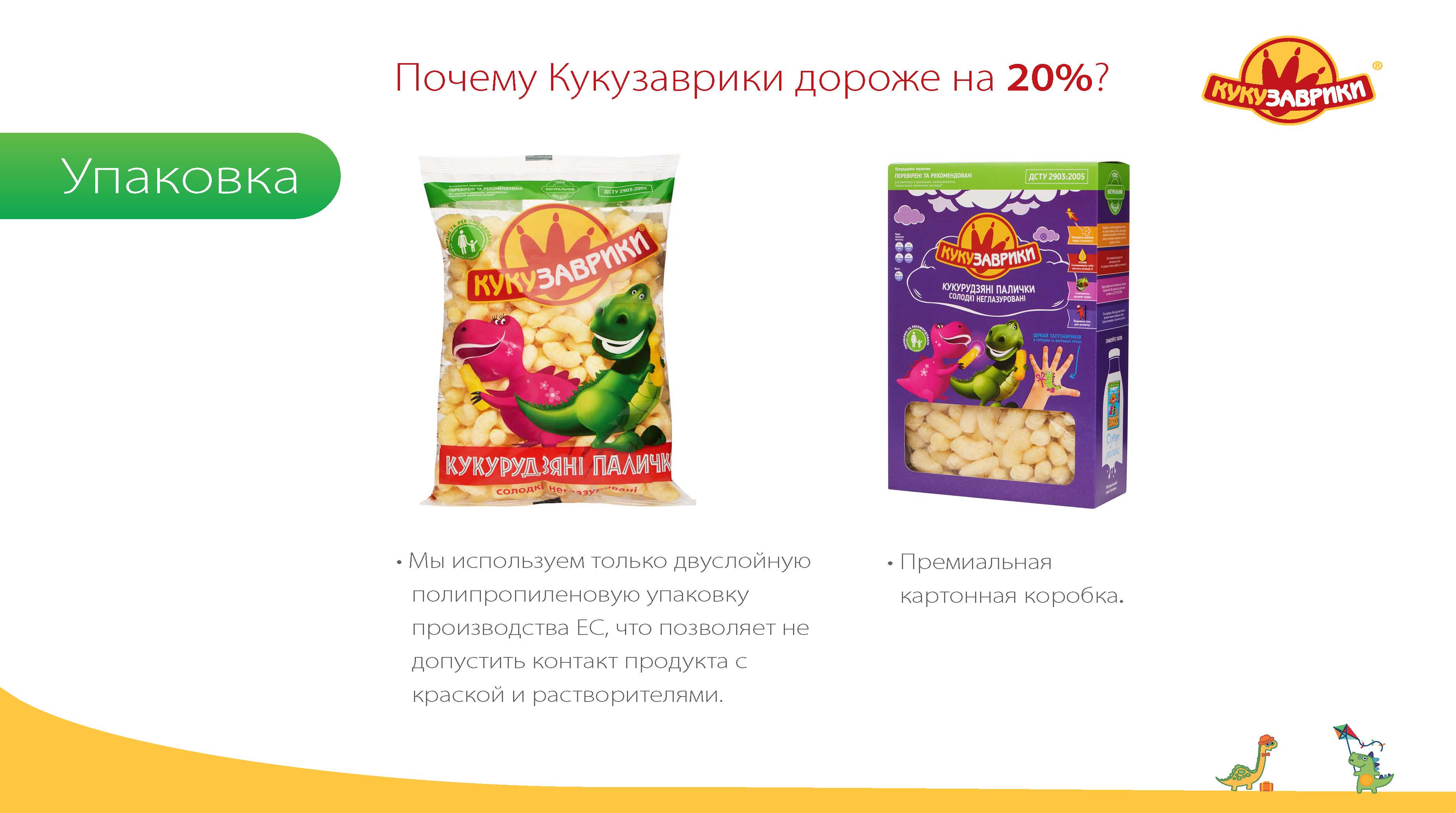 Почему Кукузаврики дороже на 20%?